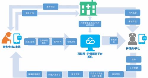 国家级示范扬帆智慧养老新征程 金中集团荣膺2023年试点示范企业